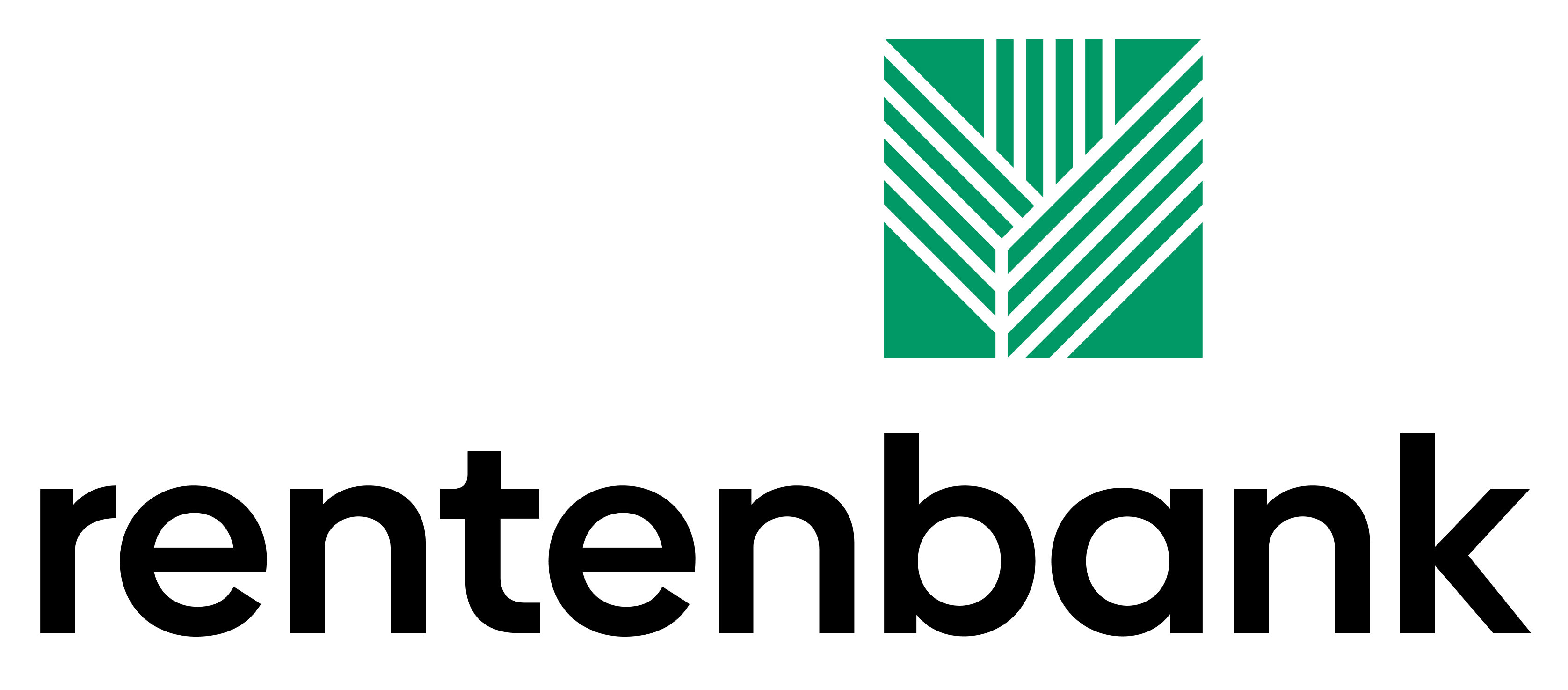 Rentenbank